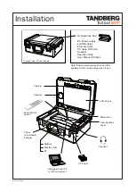 Preview for 1 page of TANDBERG Tactical MXP Installation