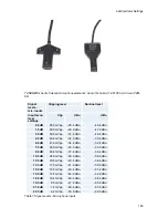 Preview for 177 page of TANDBERG TacticalMXP User Manual