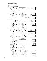 Preview for 14 page of TANDBERG TCD-3014A Service Manual