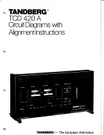 Preview for 1 page of TANDBERG TCD 42OA Alignment Instructions