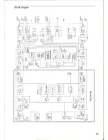 Предварительный просмотр 21 страницы TANDBERG TCD 910 Operating Instructions Manual