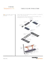 Preview for 8 page of TANDBERG Telepresence T3 Assembly Manual