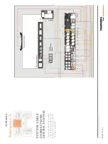 Preview for 33 page of TANDBERG Telepresence T3 Assembly Manual