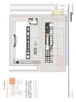 Preview for 34 page of TANDBERG Telepresence T3 Assembly Manual