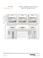 Preview for 39 page of TANDBERG Telepresence T3 Assembly Manual