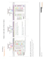 Preview for 40 page of TANDBERG Telepresence T3 Assembly Manual