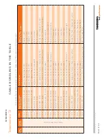 Preview for 41 page of TANDBERG Telepresence T3 Assembly Manual