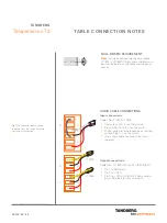 Preview for 48 page of TANDBERG Telepresence T3 Assembly Manual