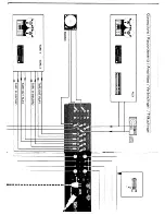 Предварительный просмотр 48 страницы TANDBERG TIA 3012 Operating Instructions Manual