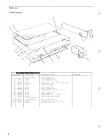 Предварительный просмотр 12 страницы TANDBERG TIA 3012A Service Manual And Parts List