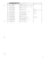 Предварительный просмотр 17 страницы TANDBERG TIA 3012A Service Manual And Parts List