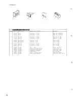 Предварительный просмотр 18 страницы TANDBERG TIA 3012A Service Manual And Parts List