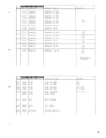 Предварительный просмотр 19 страницы TANDBERG TIA 3012A Service Manual And Parts List