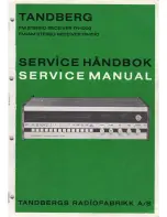 TANDBERG TR-1000 Service Manual предпросмотр