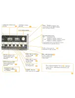 Preview for 9 page of TANDBERG TR-1040 Operating Instructions Manual