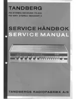 Preview for 1 page of TANDBERG TR-200 Service Manual