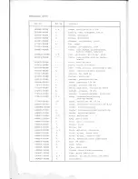 Preview for 4 page of TANDBERG TR-200 Service Manual