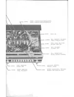 Preview for 14 page of TANDBERG TR-200 Service Manual