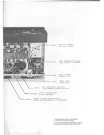 Preview for 16 page of TANDBERG TR-200 Service Manual