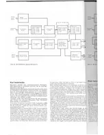 Preview for 28 page of TANDBERG TR-200 Service Manual