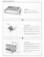 Preview for 3 page of TANDBERG TR 2025 Service Manual