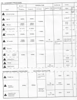 Preview for 5 page of TANDBERG TR 2025 Service Manual