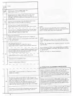 Preview for 6 page of TANDBERG TR 2025 Service Manual