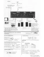 Preview for 19 page of TANDBERG TR 2025 Service Manual