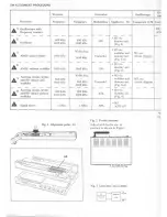 Предварительный просмотр 4 страницы TANDBERG TR 2075 Mk II Service Manual