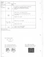 Предварительный просмотр 5 страницы TANDBERG TR 2075 Mk II Service Manual