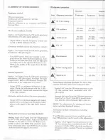 Предварительный просмотр 8 страницы TANDBERG TR 2075 Mk II Service Manual