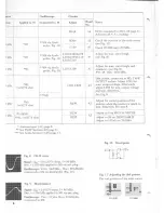 Предварительный просмотр 9 страницы TANDBERG TR 2075 Mk II Service Manual