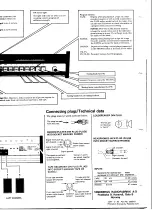 Preview for 14 page of TANDBERG TR 220 Service Manual