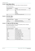 Preview for 122 page of TANDBERG TT-1222 Reference Manual