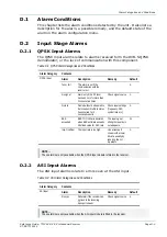 Preview for 127 page of TANDBERG TT-1222 Reference Manual