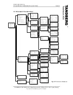 Preview for 22 page of TANDBERG TT1200 MPEG2-DVB Installation And Operator'S Manual