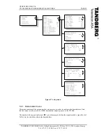 Preview for 25 page of TANDBERG TT1200 MPEG2-DVB Installation And Operator'S Manual