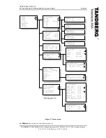 Preview for 44 page of TANDBERG TT1200 MPEG2-DVB Installation And Operator'S Manual