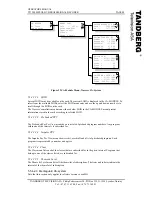 Preview for 48 page of TANDBERG TT1200 MPEG2-DVB Installation And Operator'S Manual