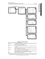 Preview for 51 page of TANDBERG TT1200 MPEG2-DVB Installation And Operator'S Manual