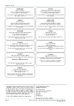 Preview for 2 page of TANDBERG TT1280 Reference Manual