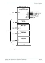 Preview for 31 page of TANDBERG TT1280 Reference Manual