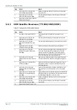 Preview for 44 page of TANDBERG TT1280 Reference Manual