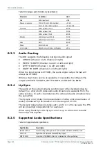 Preview for 98 page of TANDBERG TT1280 Reference Manual