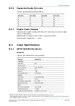 Preview for 99 page of TANDBERG TT1280 Reference Manual