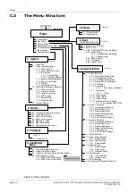 Preview for 120 page of TANDBERG TT1280 Reference Manual