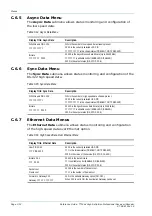 Preview for 128 page of TANDBERG TT1280 Reference Manual