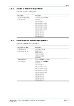 Preview for 133 page of TANDBERG TT1280 Reference Manual