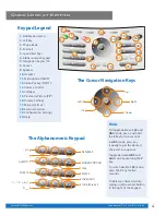 Preview for 4 page of TANDBERG Z-150 User Manual