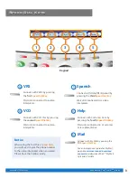 Preview for 8 page of TANDBERG Z-150 User Manual